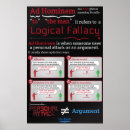 Recherche de insulte posters Intelligence