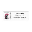 Search for breast cancer awareness return address labels Support