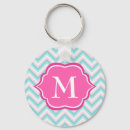 Search for preppy keychains Girly