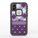 Recherche de pois violet iphone coques Violet et blanc