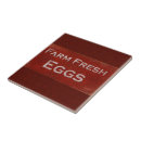 Recherche de oeuf carreaux Poulet
