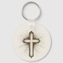 Search for your prayers keychains Christian