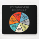 Search for do it yourself mousepads I work