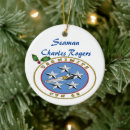 Search for uss nimitz Aircraft carrier