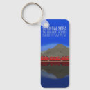 Search for scandinavia keychains Travel