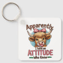 Search for apparal keychains Trending
