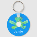 Search for green frog keychains Cute