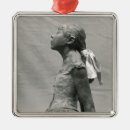Search for dancer ornaments Impressionist