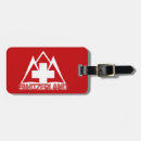 Recherche de suisse accessoires Europe