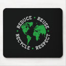 Search for amnesty mousepads Environmentalism