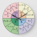 Search for ohm law posters Ohm's
