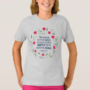 Search for for charlotte tshirts Jane eyre