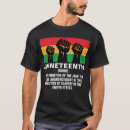 Search for abolition Juneteenth