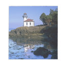 Recherche de phare blocsnotes Pittoresque