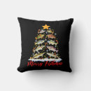 Recherche de merry christmas coussins Drôle