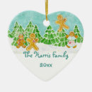 Recherche de anges ornements Hiver