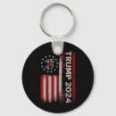 Search for anti gun keychains Vote