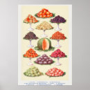 Recherche de tarte art Cuisine