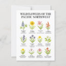 Search for native plants postcards Botanical
