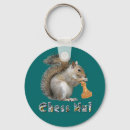 Search for nut keychains Squirrel