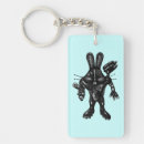 Search for penned keychains Funny