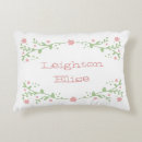 Recherche de joli coussins Floral