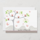 Search for butterfly tree invitations Sweet