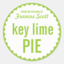 Search for key stickers Pie