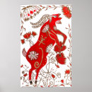 Recherche de signe chinois zodiaque posters Horoscope