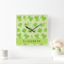 Recherche de grenouille mignonne posters Monogramme