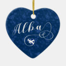 Search for scotland ornaments Saltire