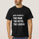 Recherche de data tshirts Scientifique des données