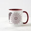 Recherche de porte bonheur tasses Anniversaire