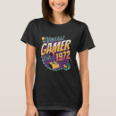 Recherche de joystick tshirts Vieux