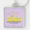 Recherche de années 90 porteclés Caractère