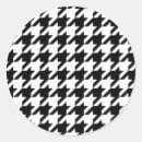 Search for check pattern stickers Background