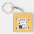 Search for self confidence keychains Growth