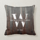 Recherche de plancher coussins Pour eux