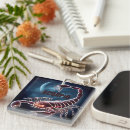 Recherche de d astrologie porteclés Horoscope