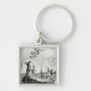 Search for longboats keychains 19th