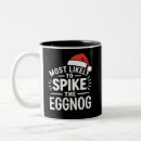 Recherche de pyjamas tasses Noël