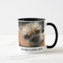Recherche de shitzu tasses Animal