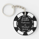 Search for slot machine keychains Poker