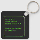 Search for computer programmer keychains Geek