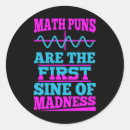 Search for math equation stickers Geometry