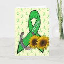 Search for lyme cards Disease
