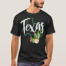 Recherche de tea tshirts Vintage