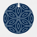 Search for sacred geometry ornaments Mandala