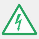 Search for green power stickers Ecology