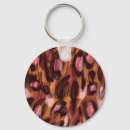 Search for african animal keychains Nature